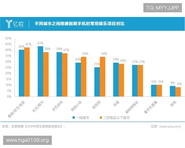 全面解析mg老虎机娱乐app：最新玩法与安全保障指南